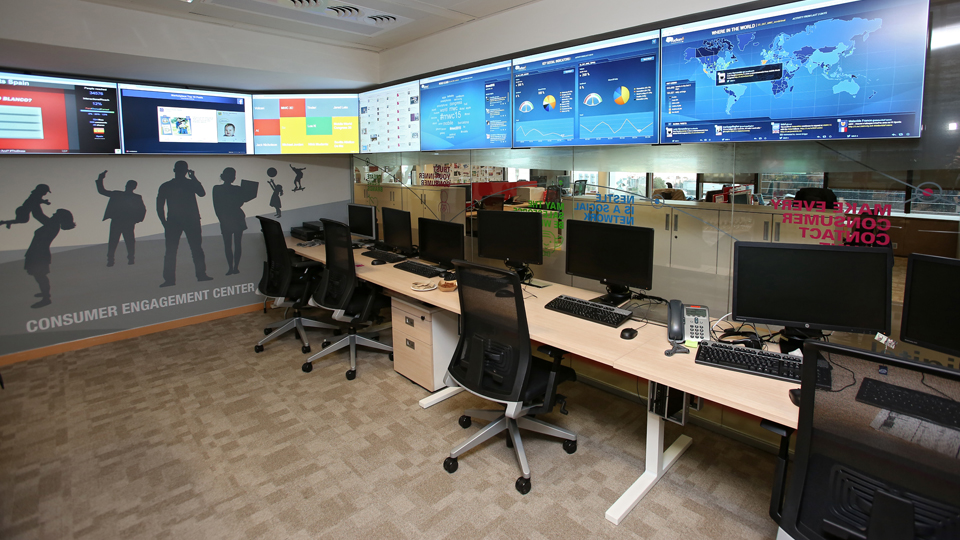 Plano general de Digital Acceleration Team (DAT)