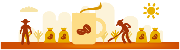Día mundial del café